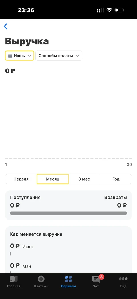 t-biznes · Торговый эквайринг · 163