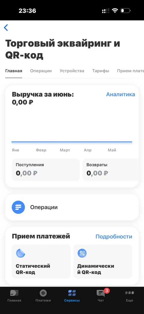 t-biznes · Торговый эквайринг · 168