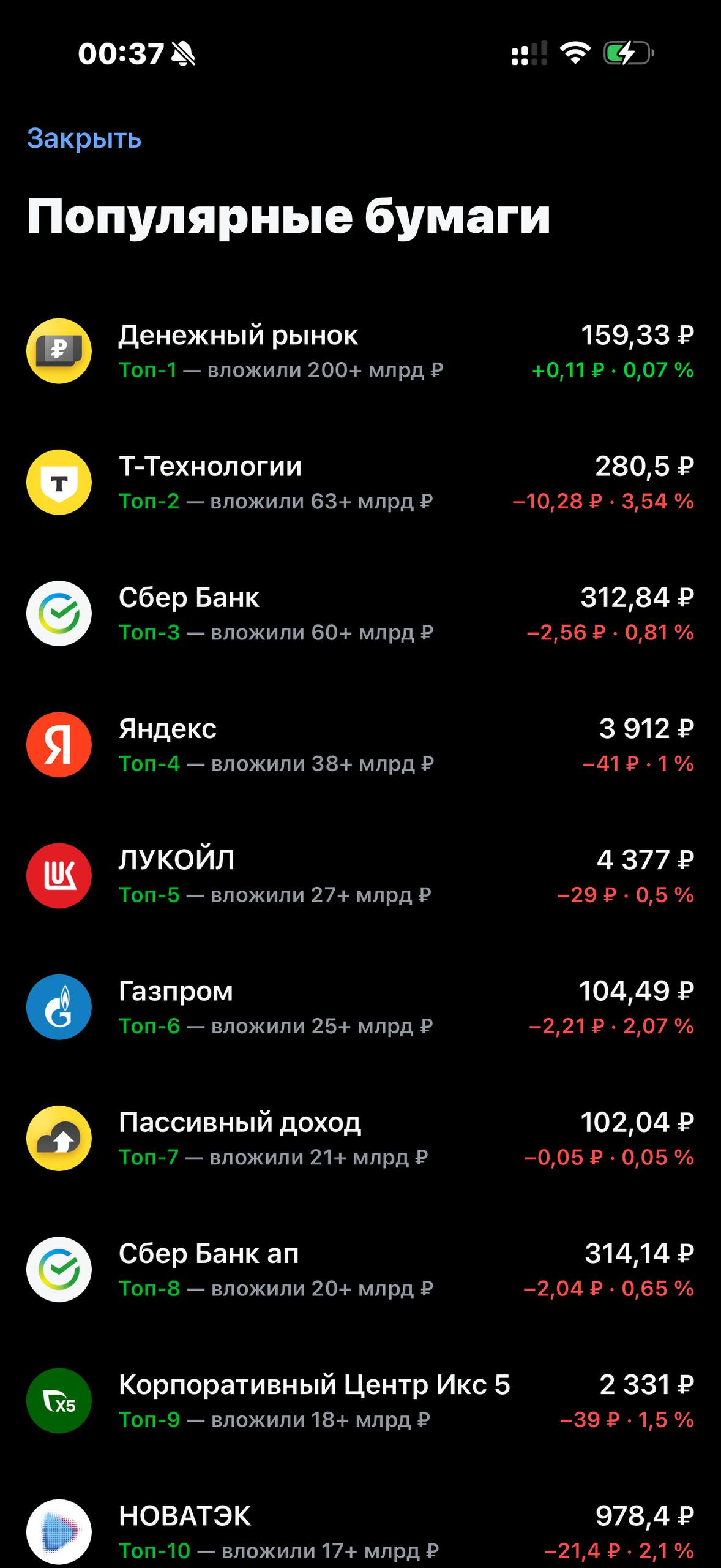 Т-Инвестиции · Первые инвестиции · 637