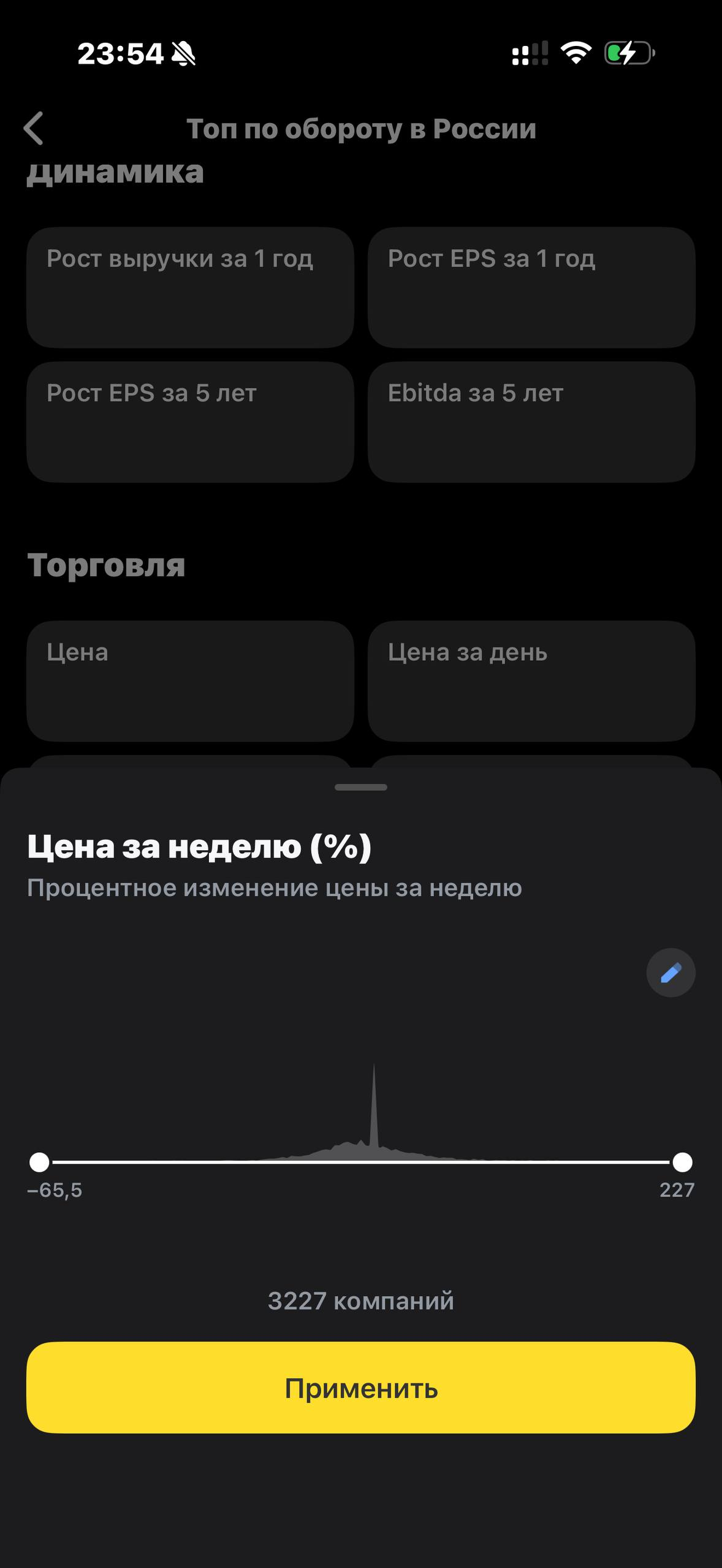 Т-Инвестиции · Акции · 441