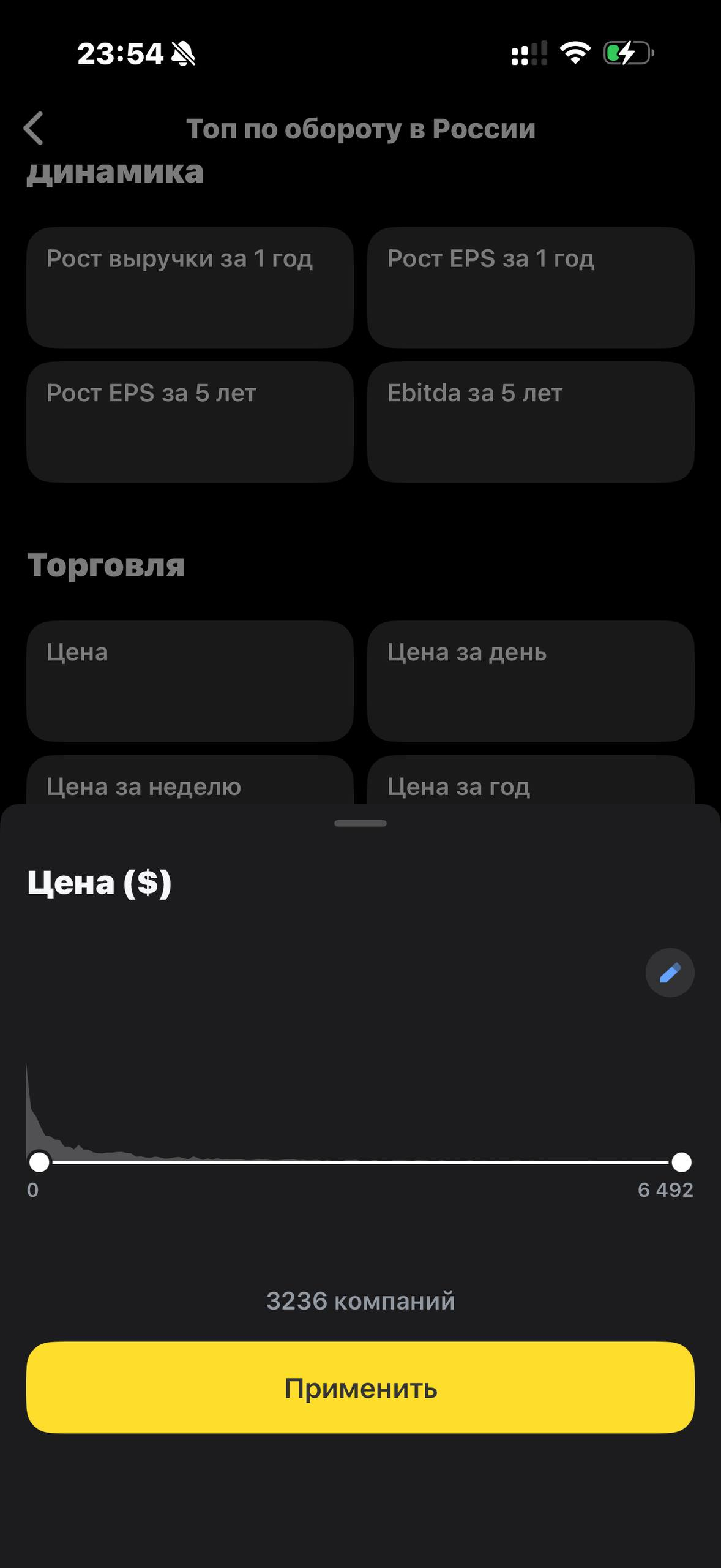 Т-Инвестиции · Акции · 439