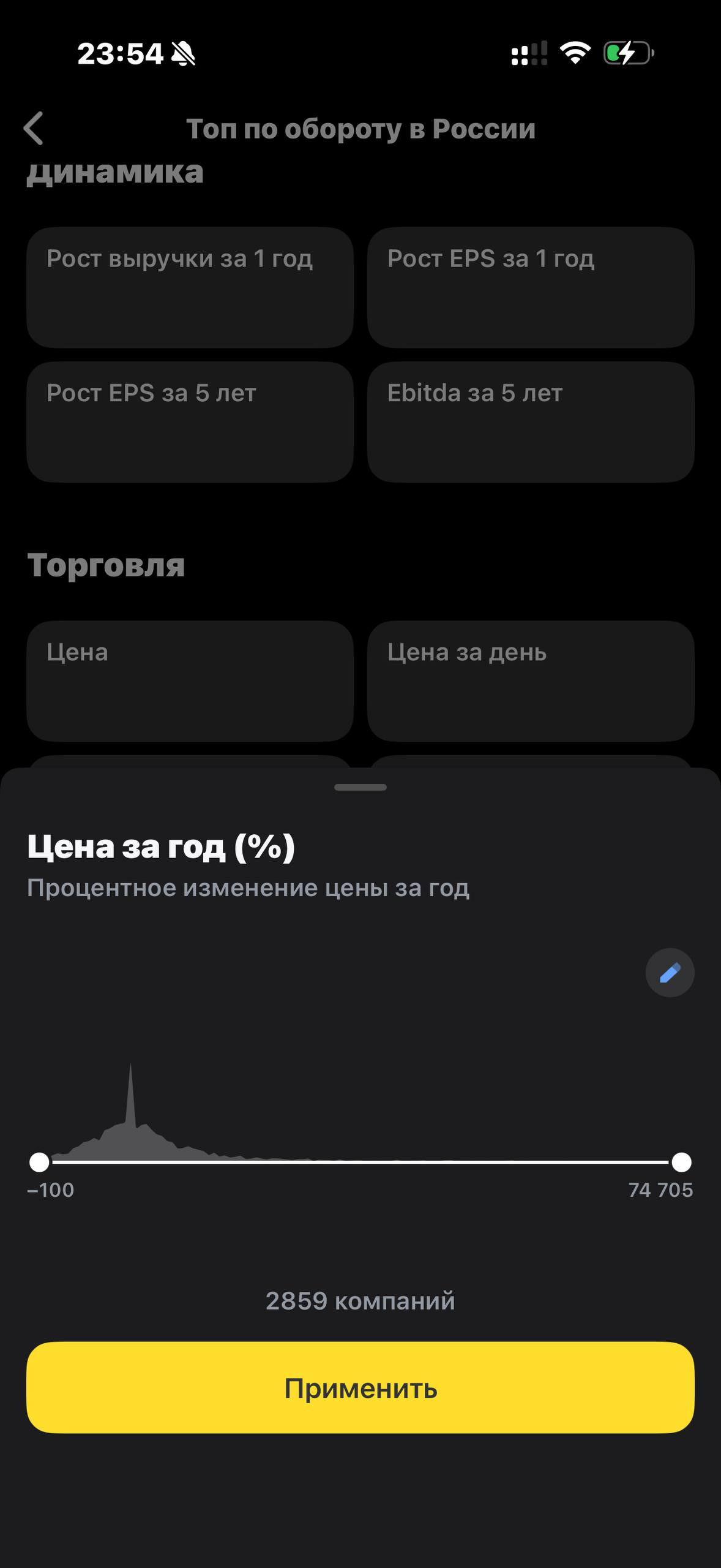 Т-Инвестиции · Акции · 442