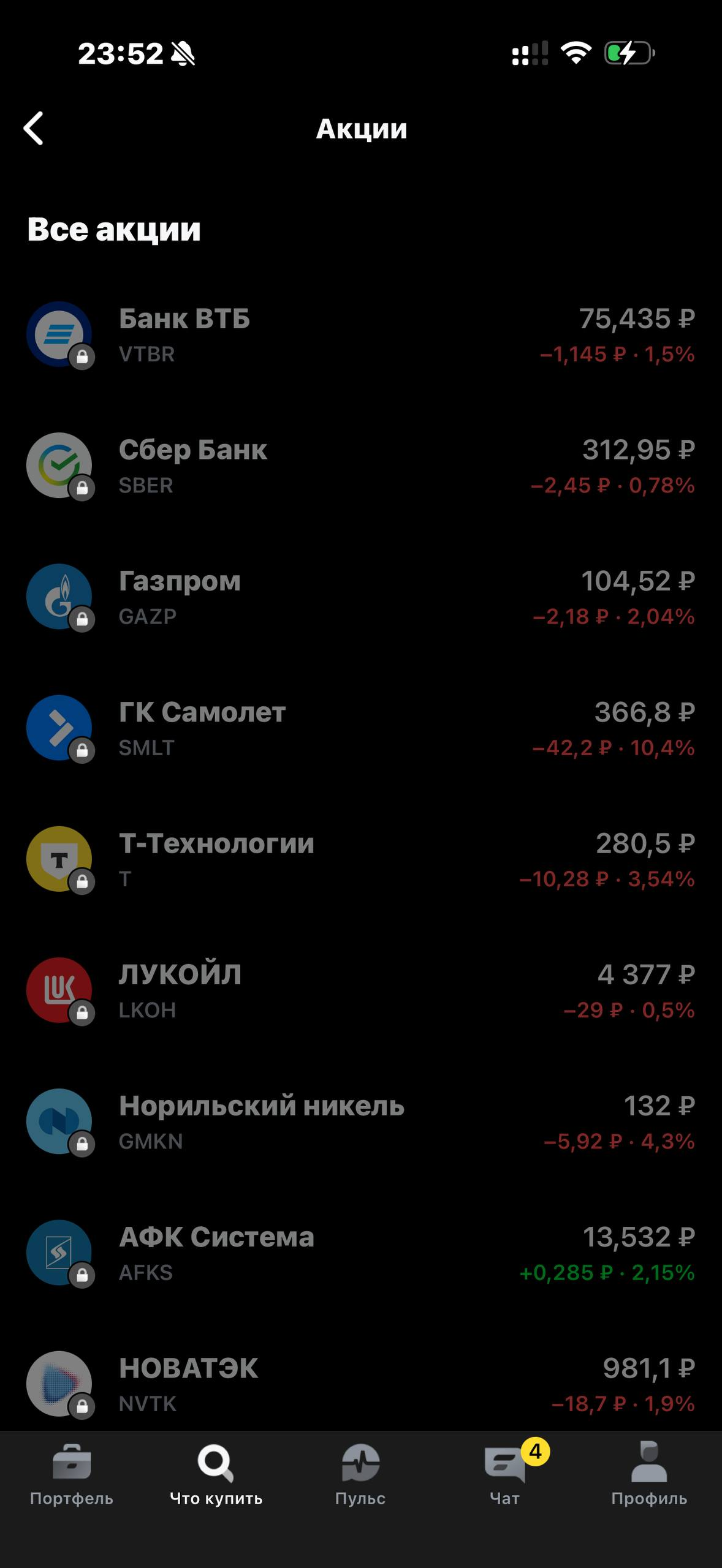 Т-Инвестиции · Акции · 410