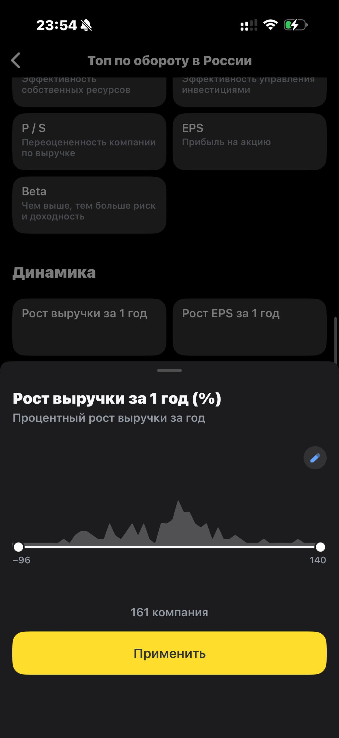 Т-Инвестиции · Акции · 435