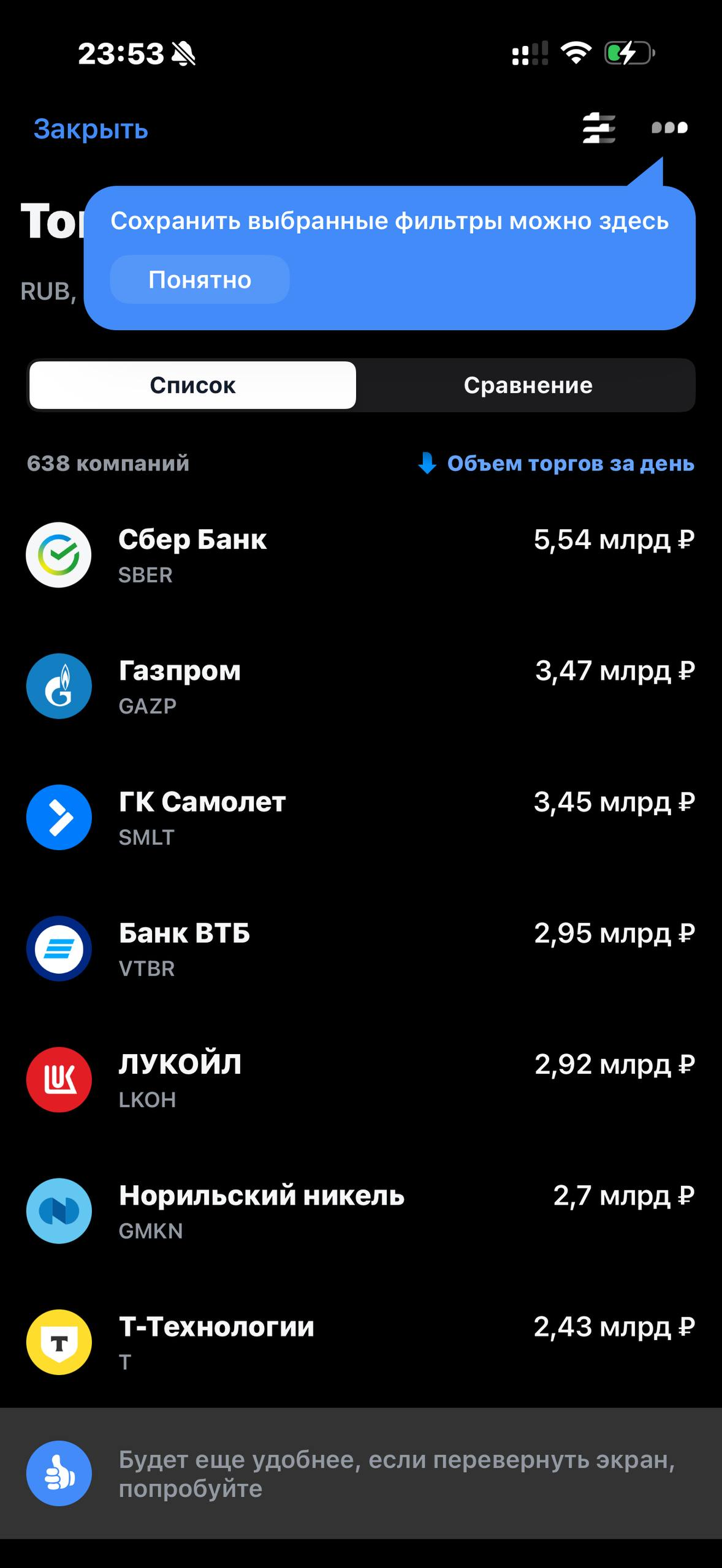 Т-Инвестиции · Акции · 415