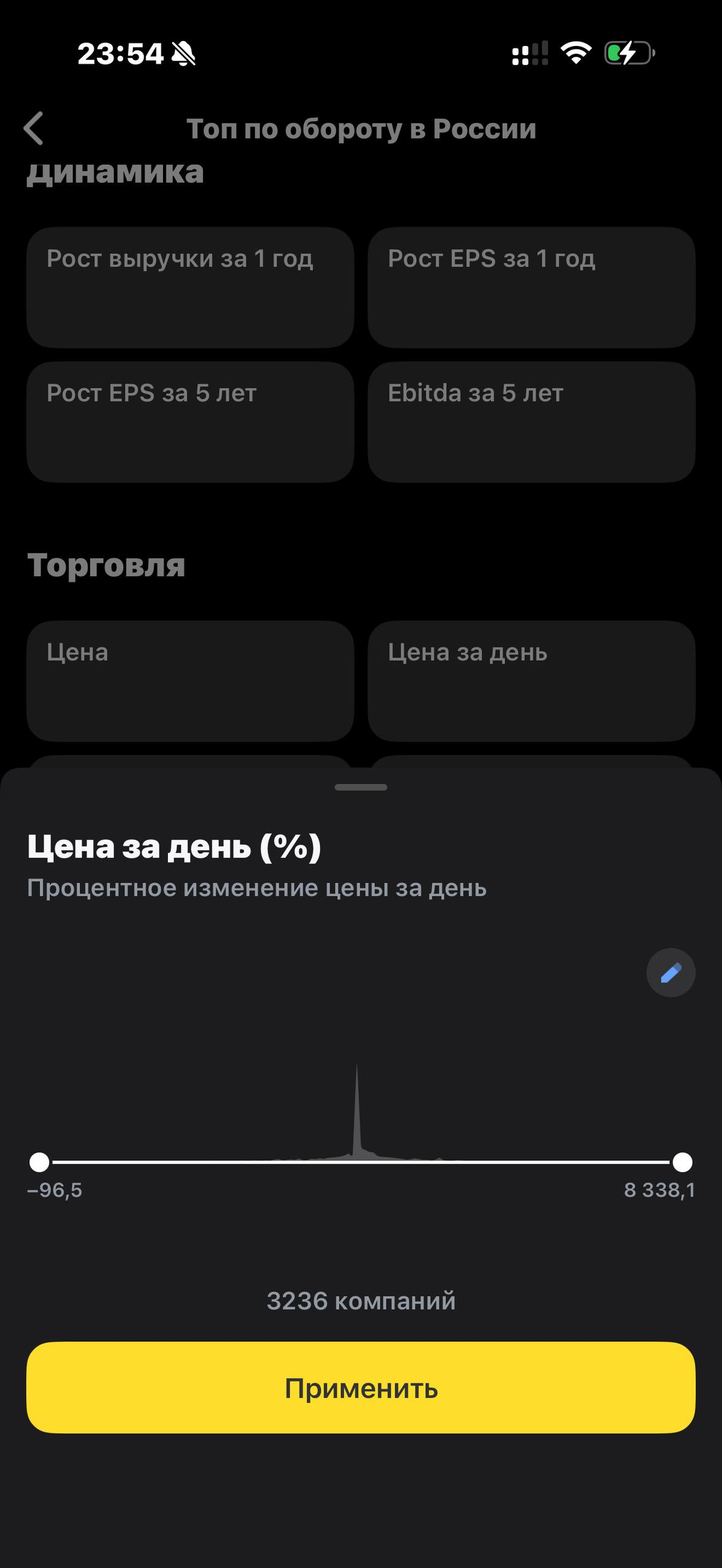 Т-Инвестиции · Акции · 440