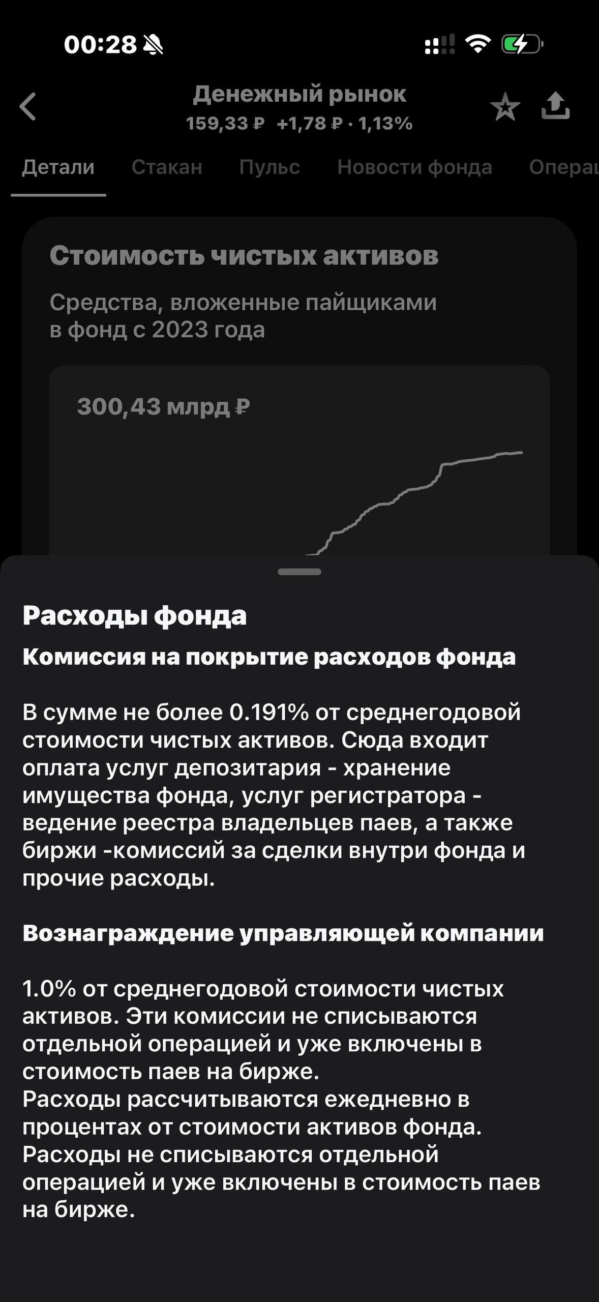 Т-Инвестиции · Фонды · 595
