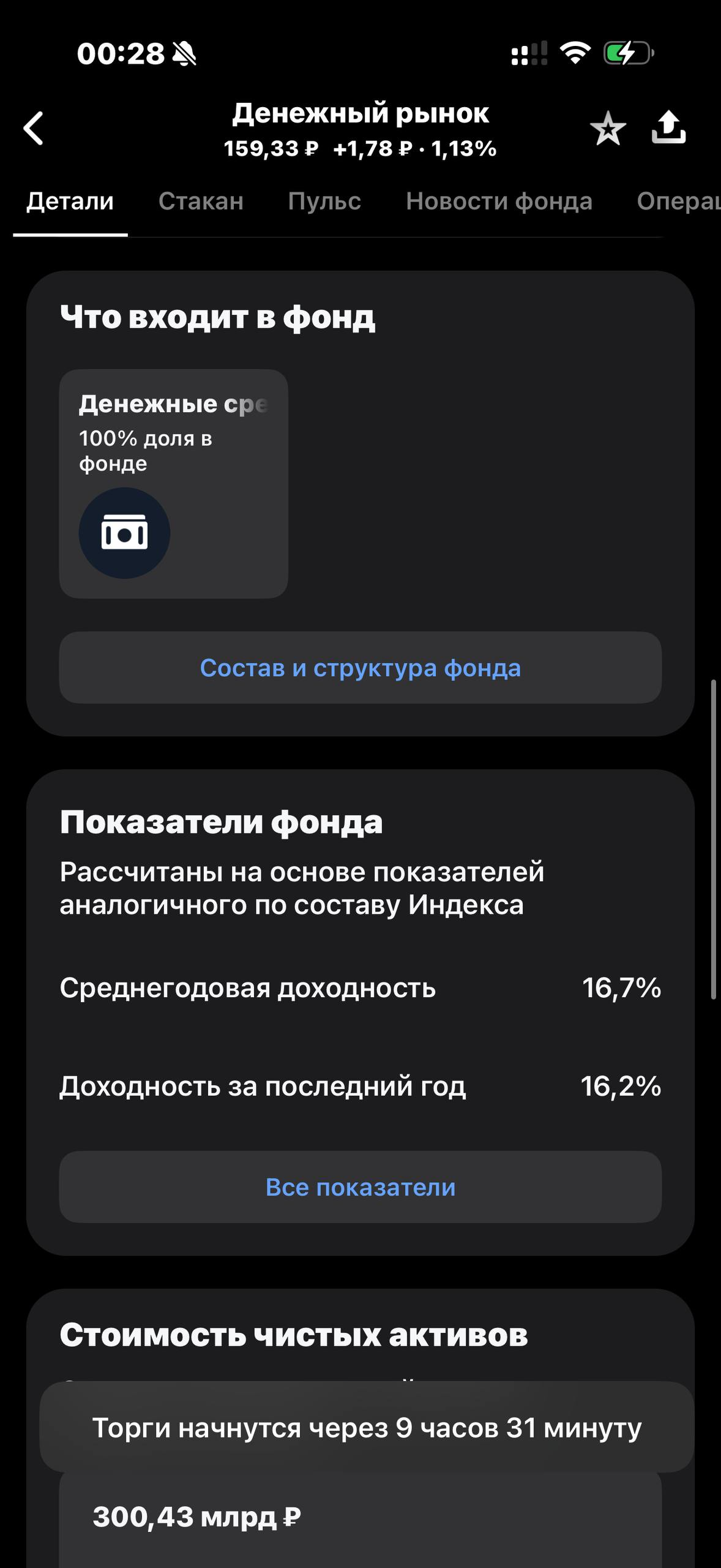 Т-Инвестиции · Фонды · 593