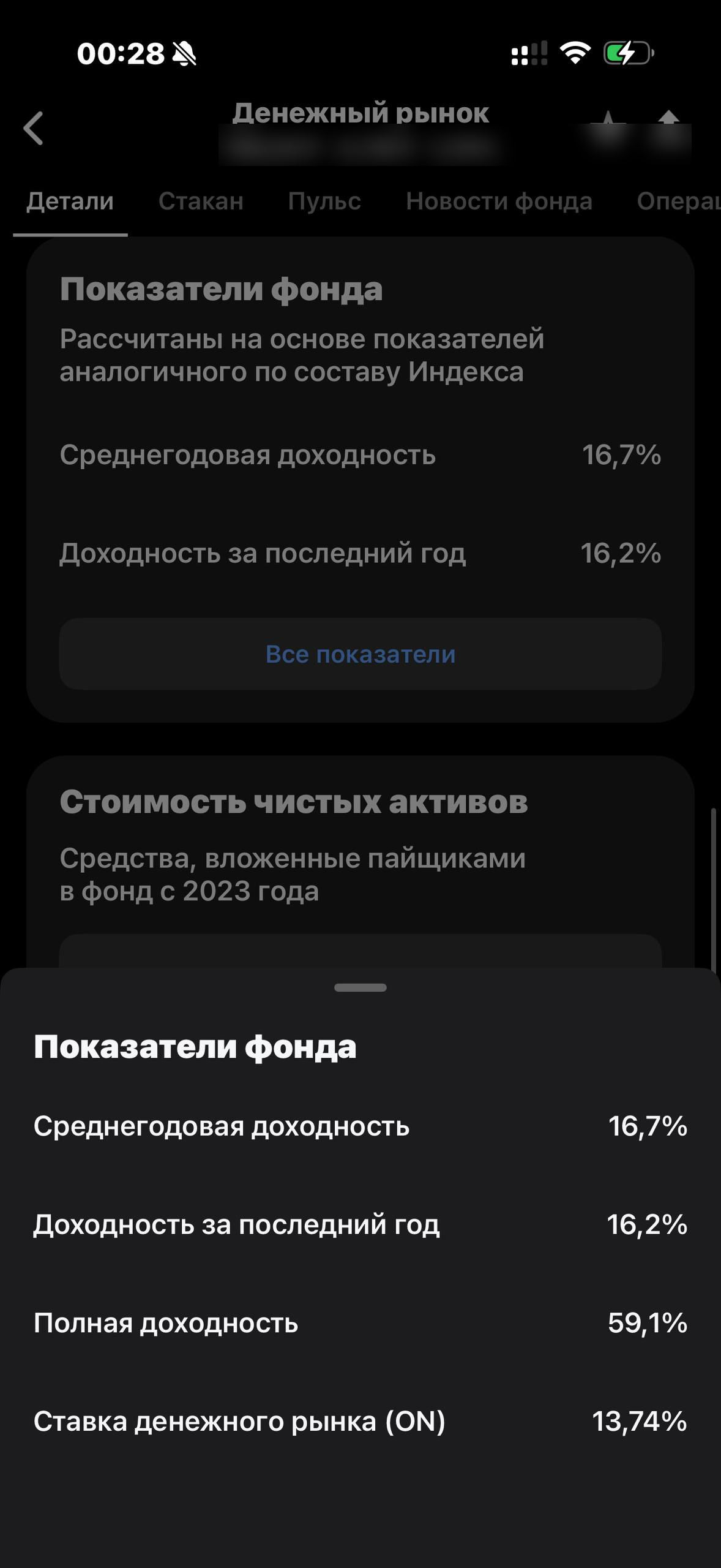Т-Инвестиции · Фонды · 597