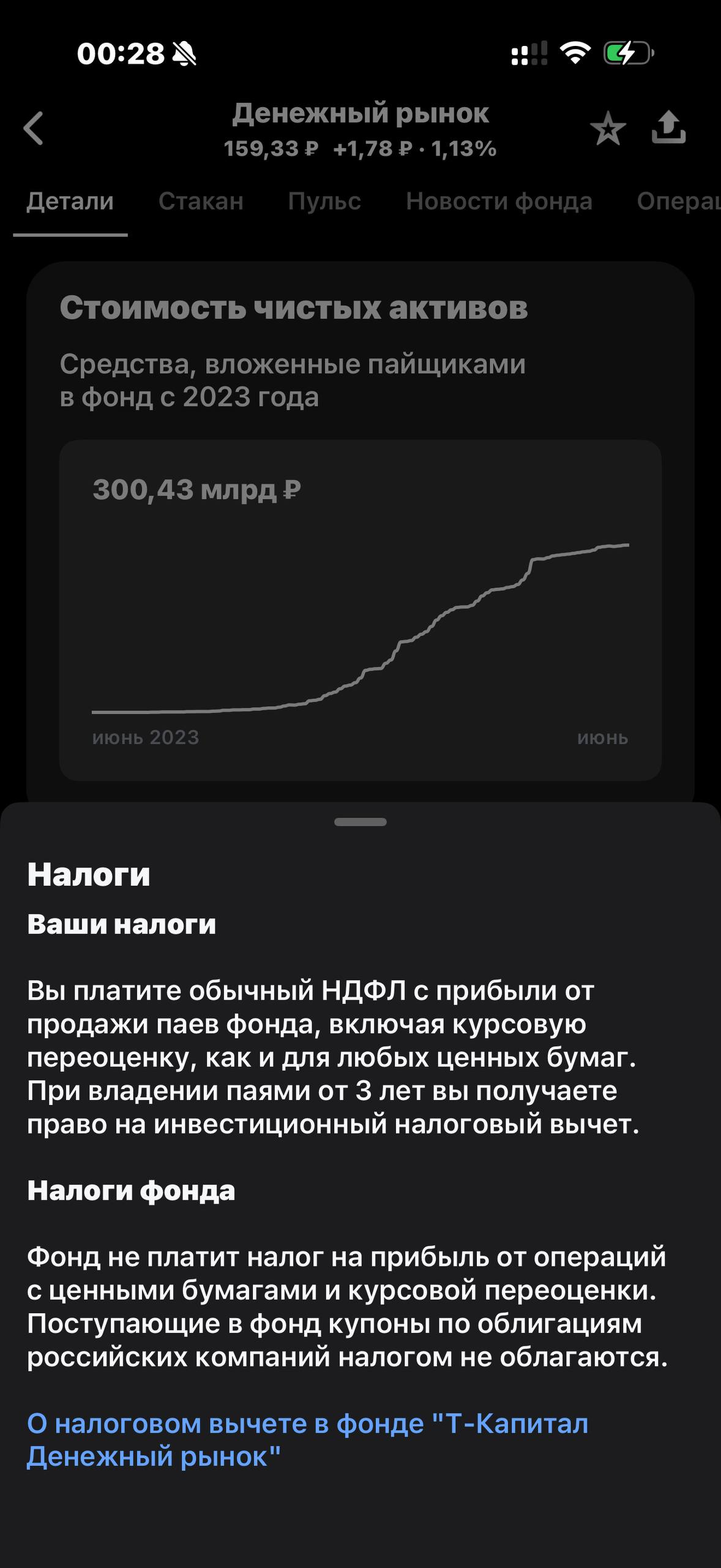 Т-Инвестиции · Фонды · 596