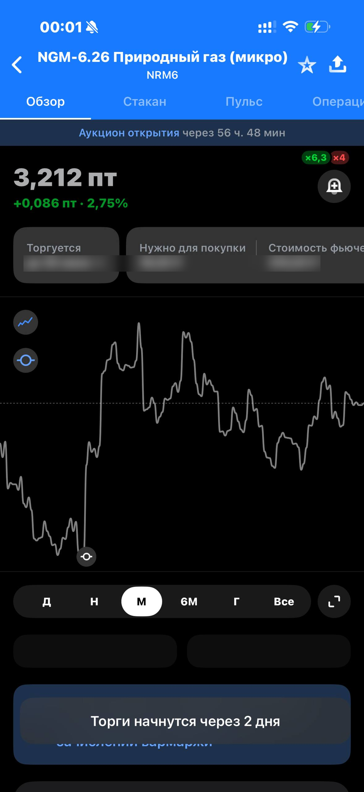 Т-Инвестиции · Фьючерсы · 459