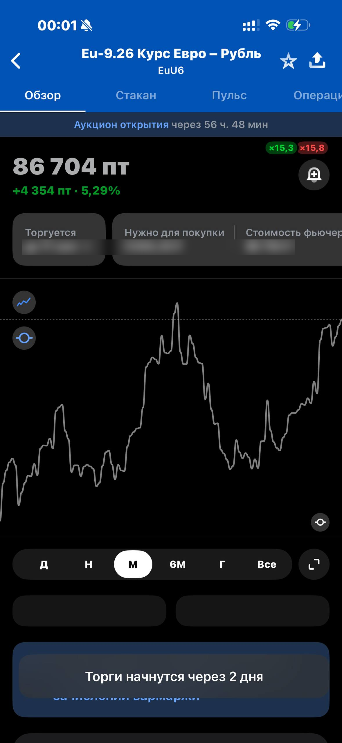 Т-Инвестиции · Фьючерсы · 465