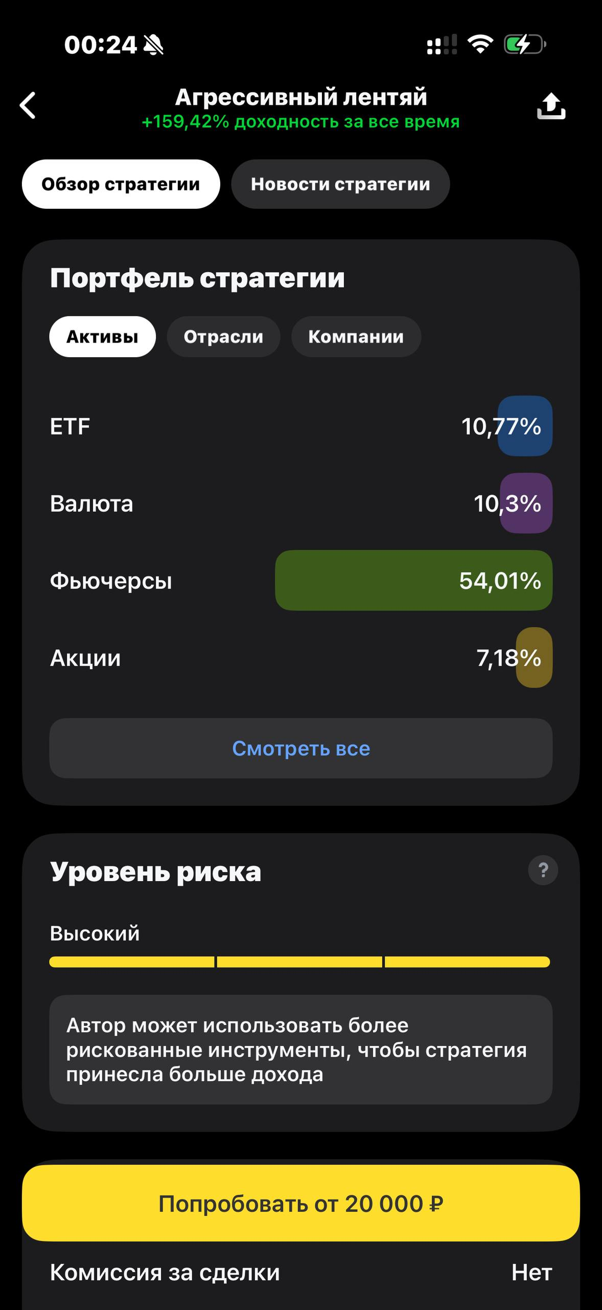 Т-Инвестиции · Стратегии · 578
