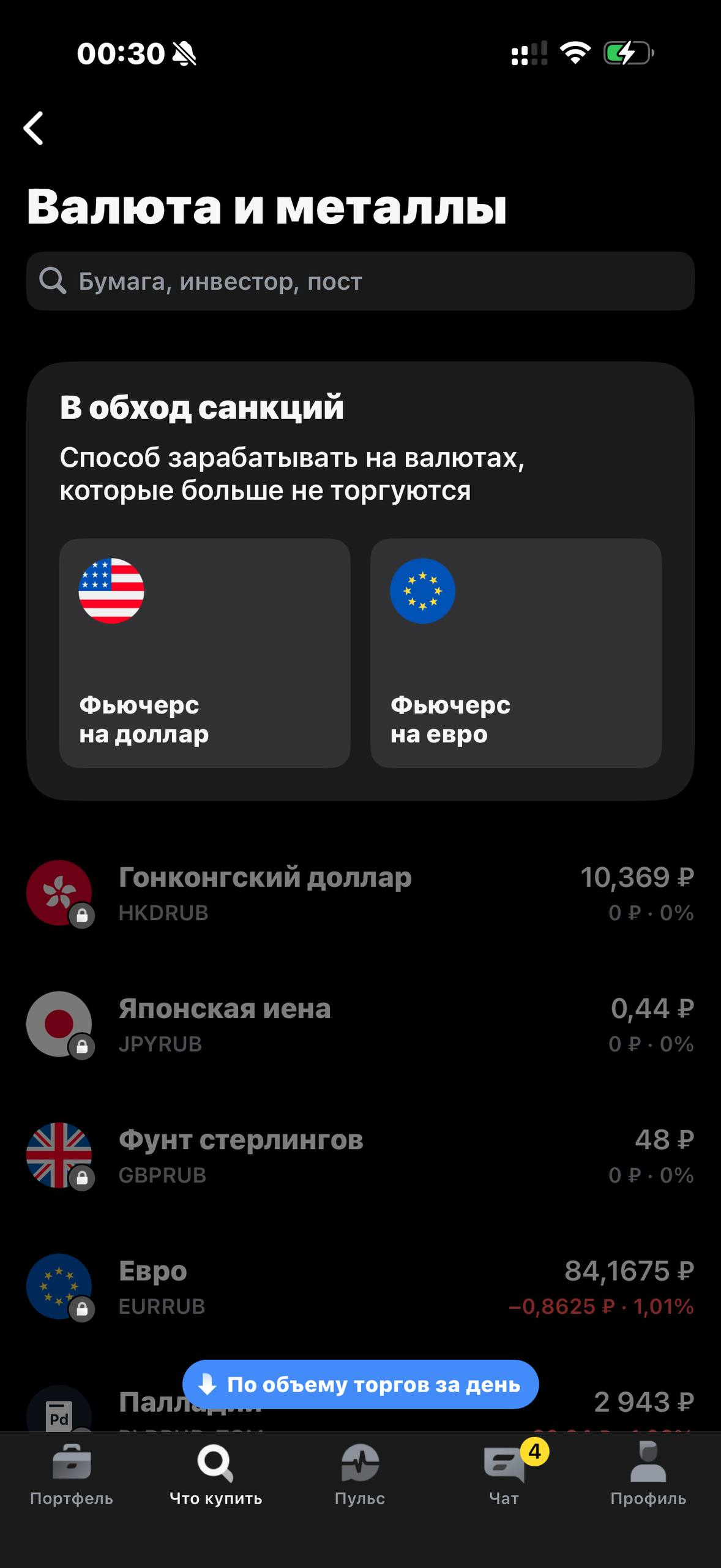 Т-Инвестиции · Валюта и металлы · 601