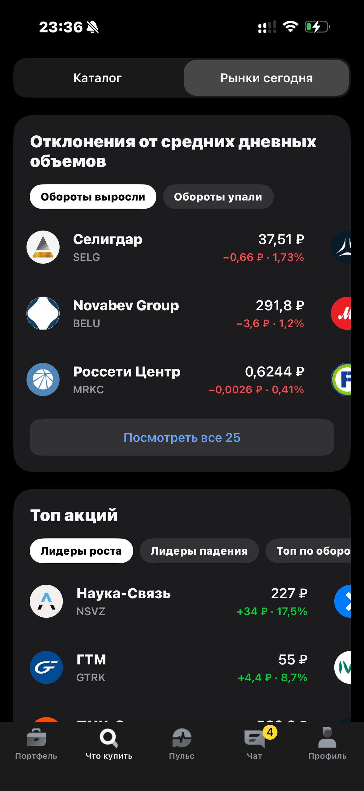 Т-Инвестиции · Рынки сегодня · 394