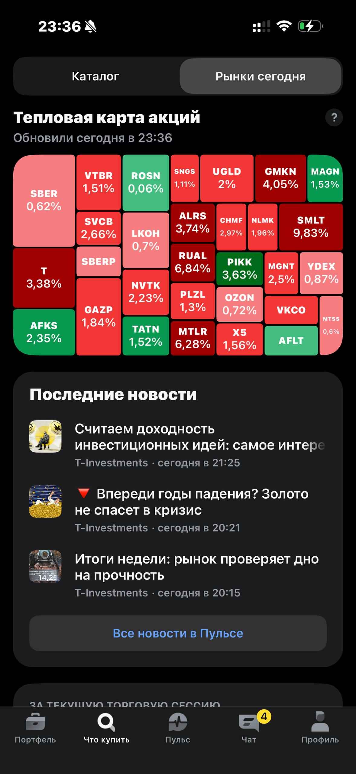 Т-Инвестиции · Рынки сегодня · 392