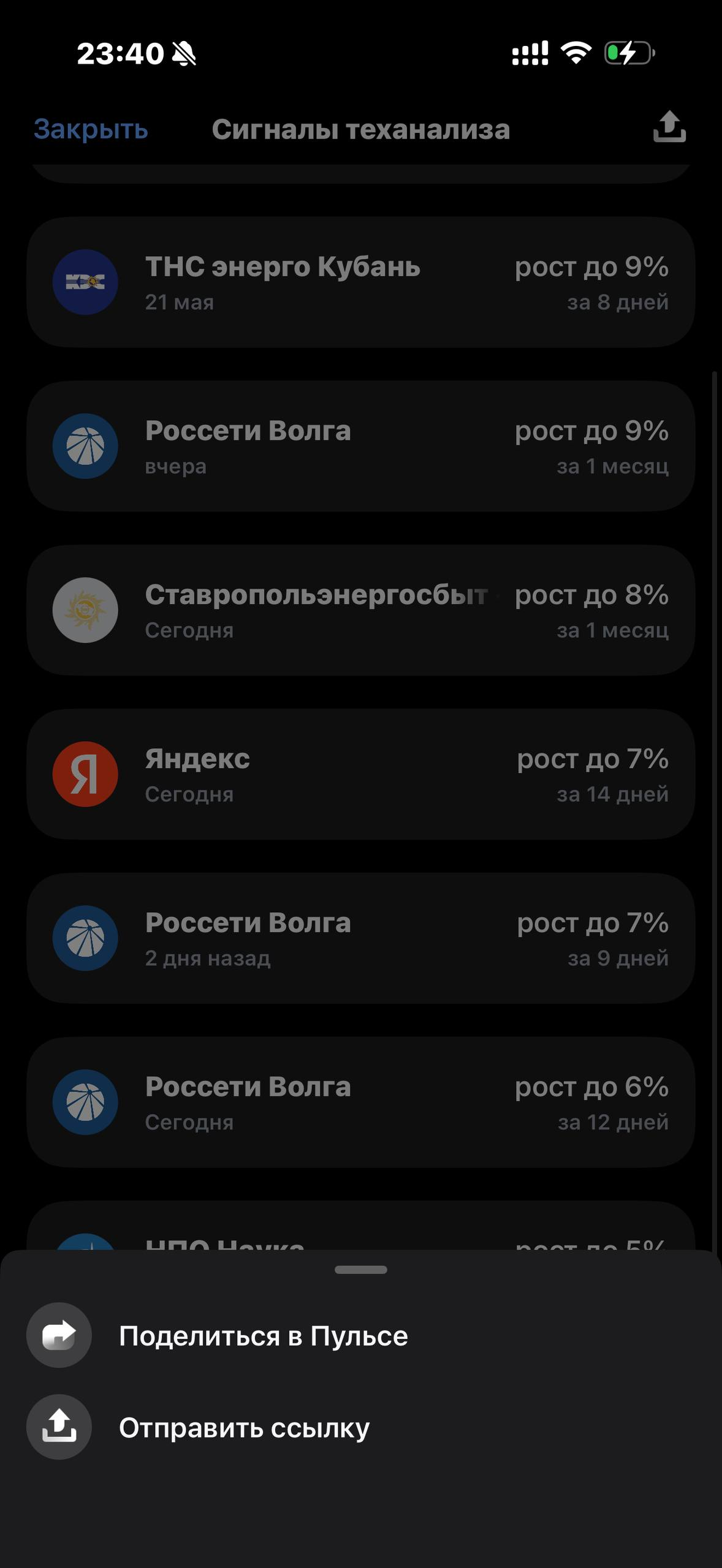 Т-Инвестиции · Сигналы теханализа · 388