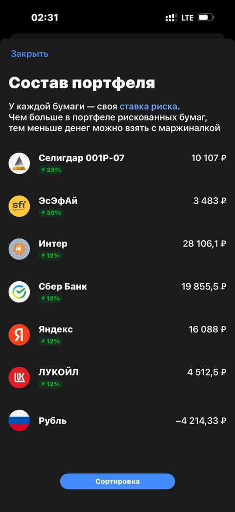 Т-Инвестиции · Маржинальная торговля · 279