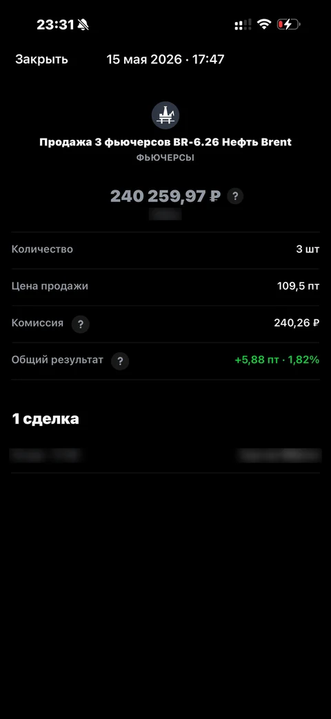 Т-Инвестиции · Операции · 358