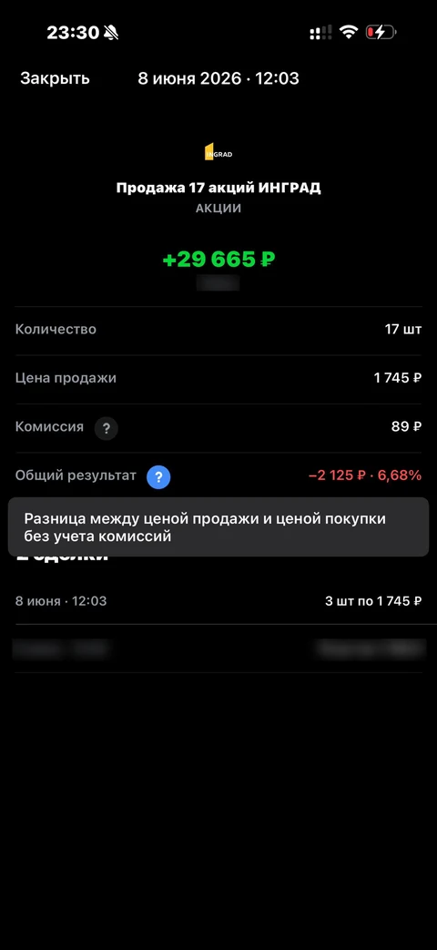 Т-Инвестиции · Операции · 363