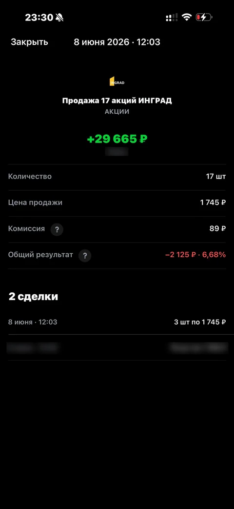Т-Инвестиции · Операции · 364