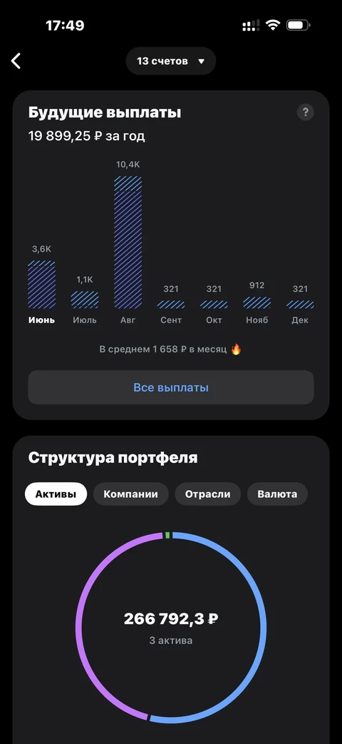 Т-Инвестиции · Аналитика · 34