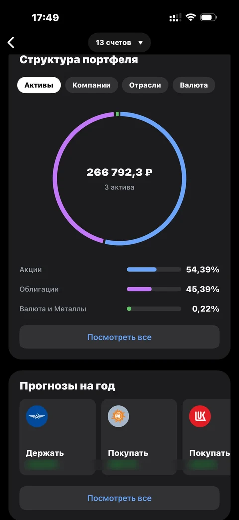 Т-Инвестиции · Аналитика · 33