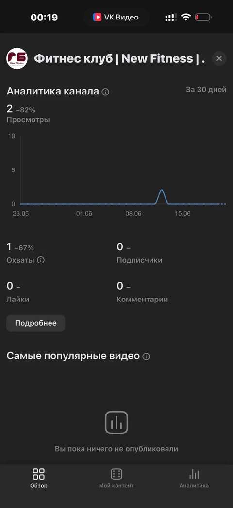 VK Видео · Галерея · 62