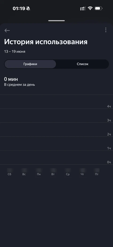 Яндекс Алиса · Галерея · 63