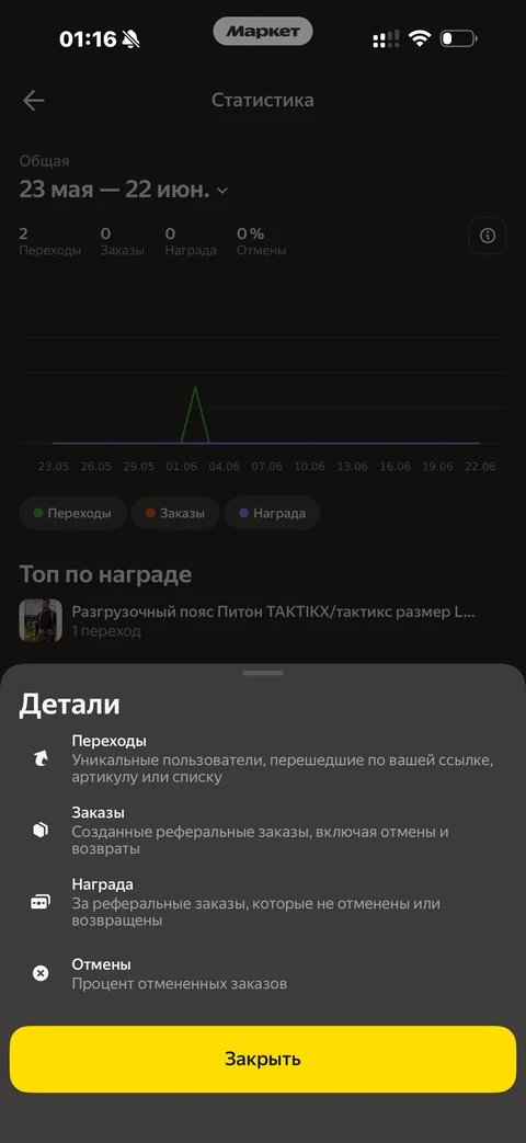 Яндекс Маркет · Реферальная программа · 69
