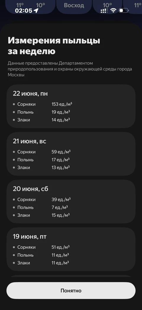 Яндекс Погода · Галерея · 21